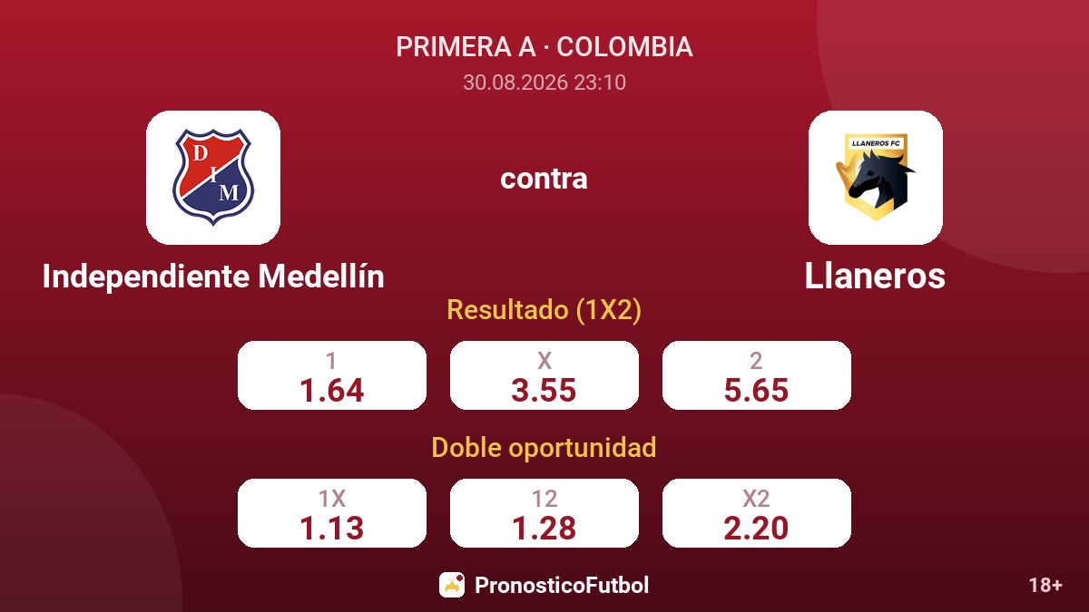 Independiente Medellín - Llaneros — cuotas