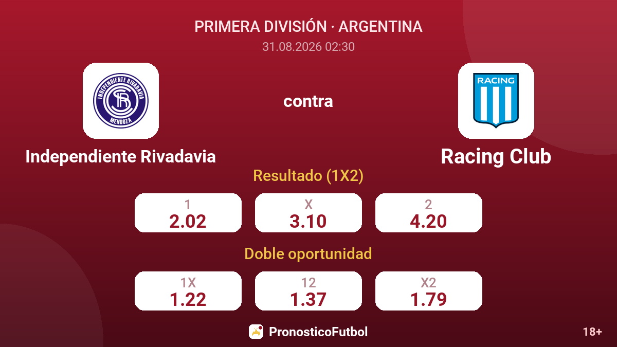 Independiente Rivadavia - Racing Club — cuotas