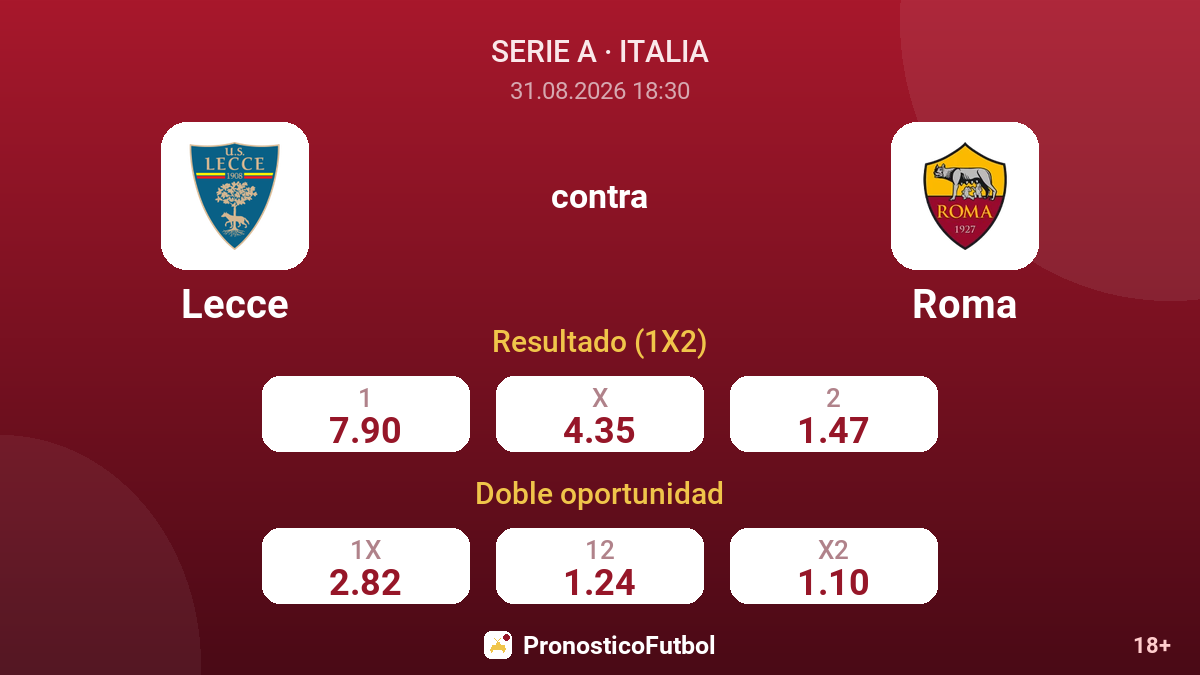 Lecce - Roma — cuotas