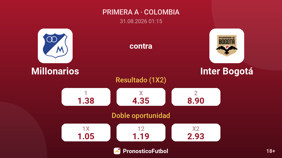 Millonarios - Inter Bogotá — cuotas