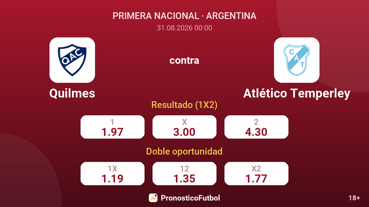 Quilmes - Atlético Temperley — cuotas