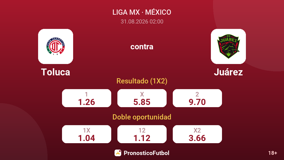 Toluca - Juárez — cuotas