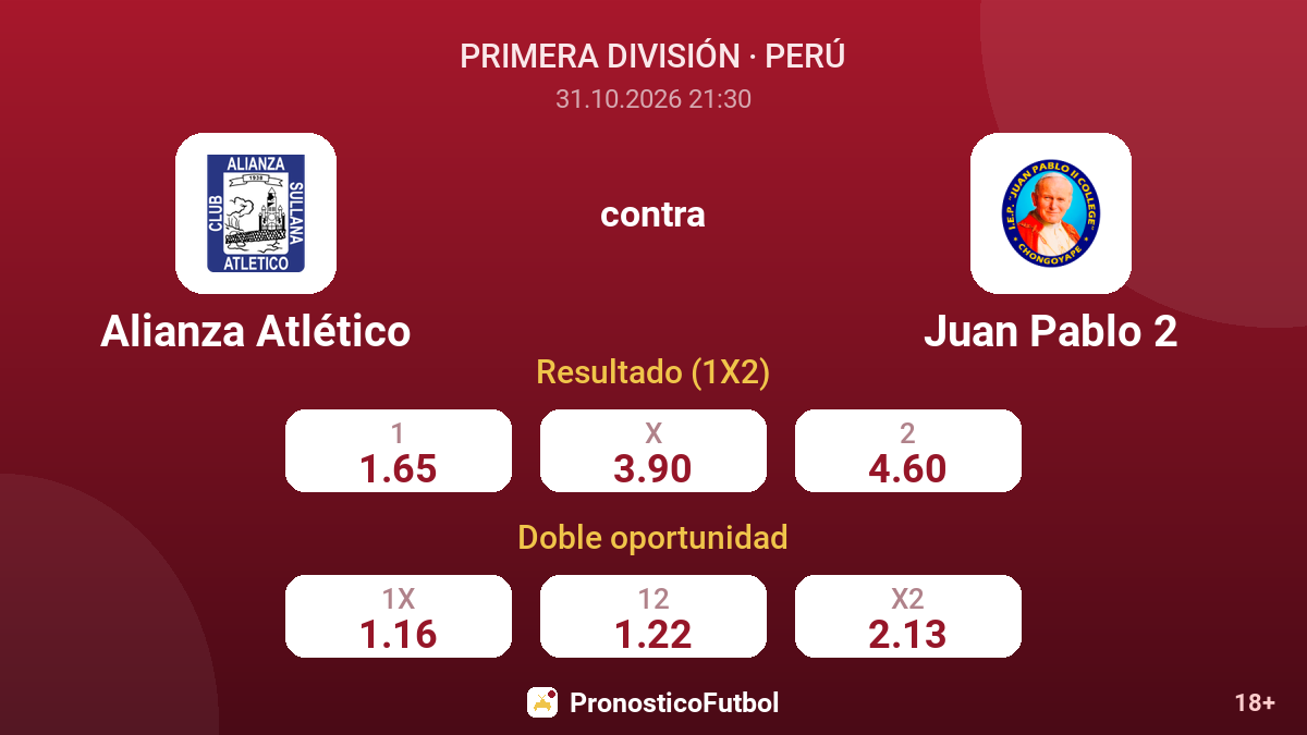 Alianza Atlético - Juan Pablo 2 — cuotas
