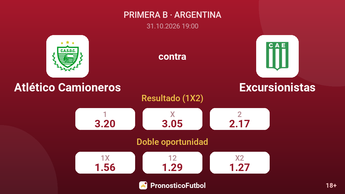 Atlético Camioneros - Excursionistas — cuotas