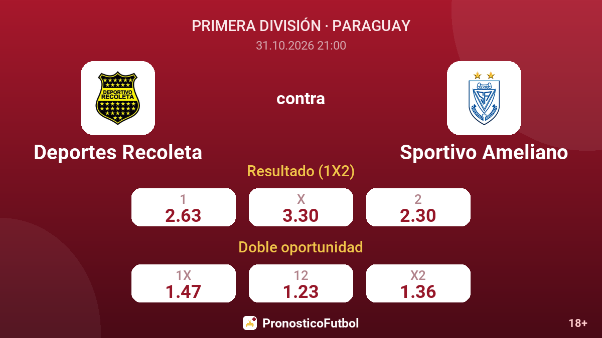 Deportes Recoleta - Sportivo Ameliano — cuotas