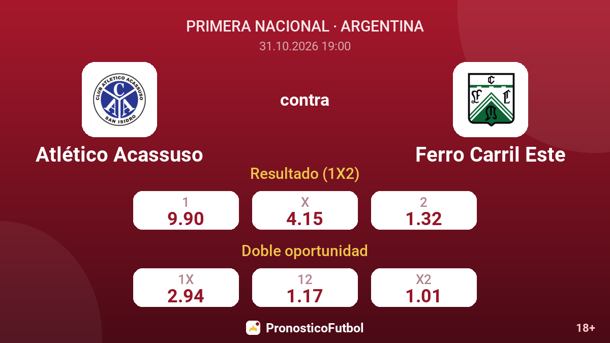 Atlético Acassuso - Ferro Carril Este — cuotas