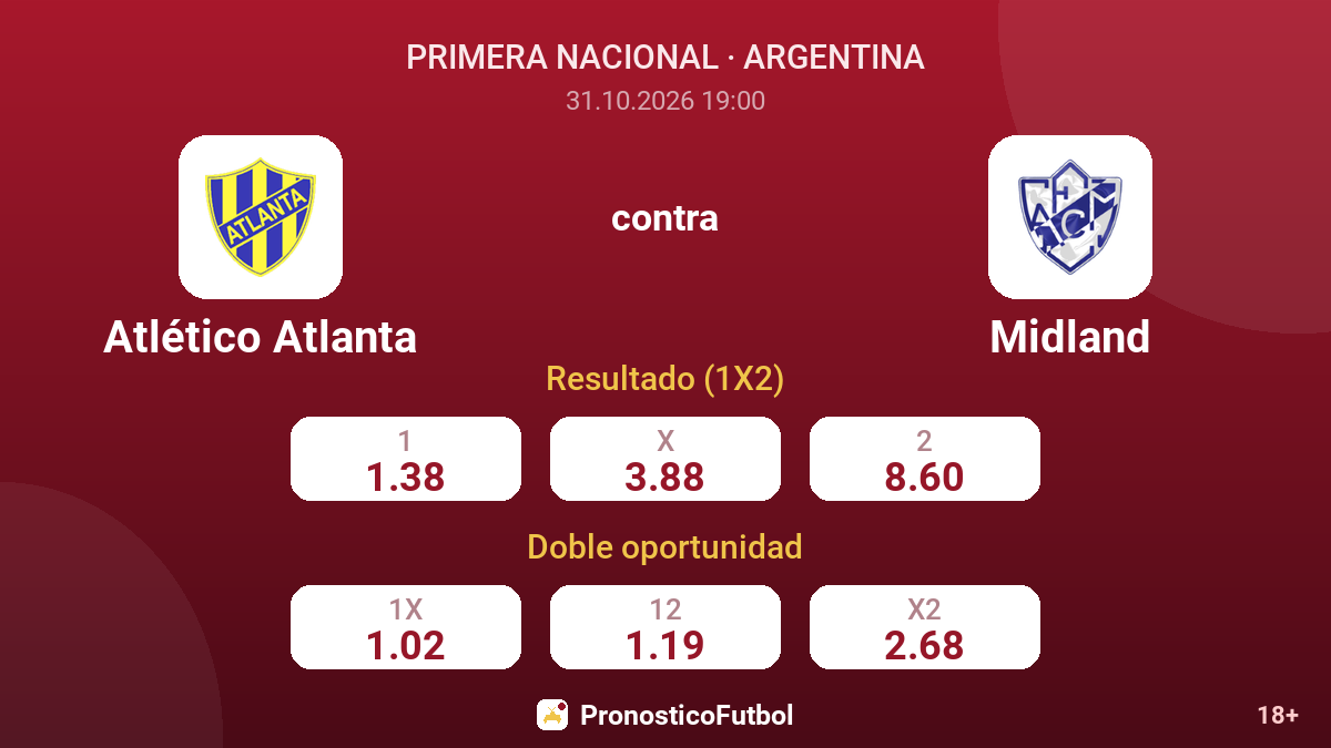 Atlético Atlanta - Midland — cuotas