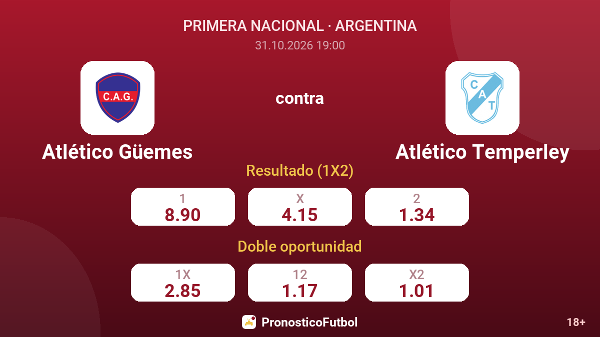 Atlético Güemes - Atlético Temperley — cuotas