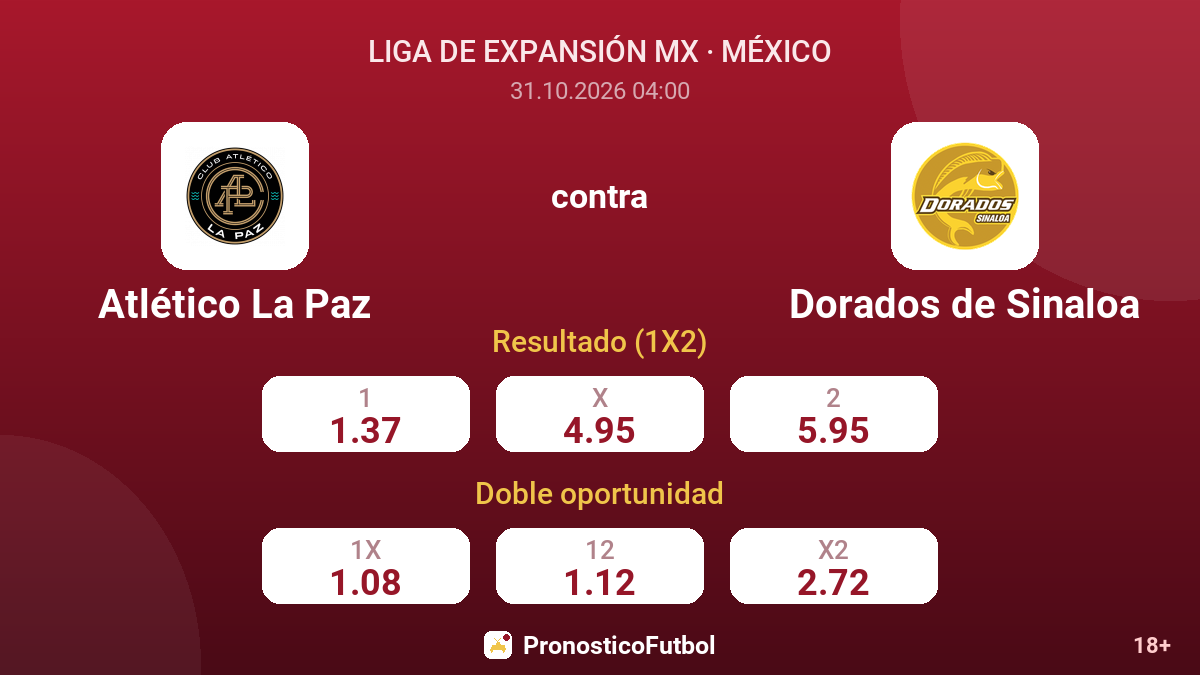 Atlético La Paz - Dorados de Sinaloa — cuotas