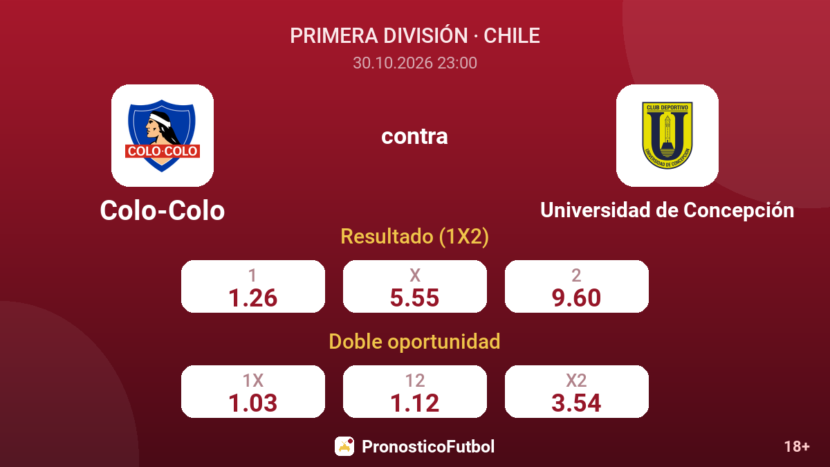 Colo-Colo - Universidad de Concepción — cuotas