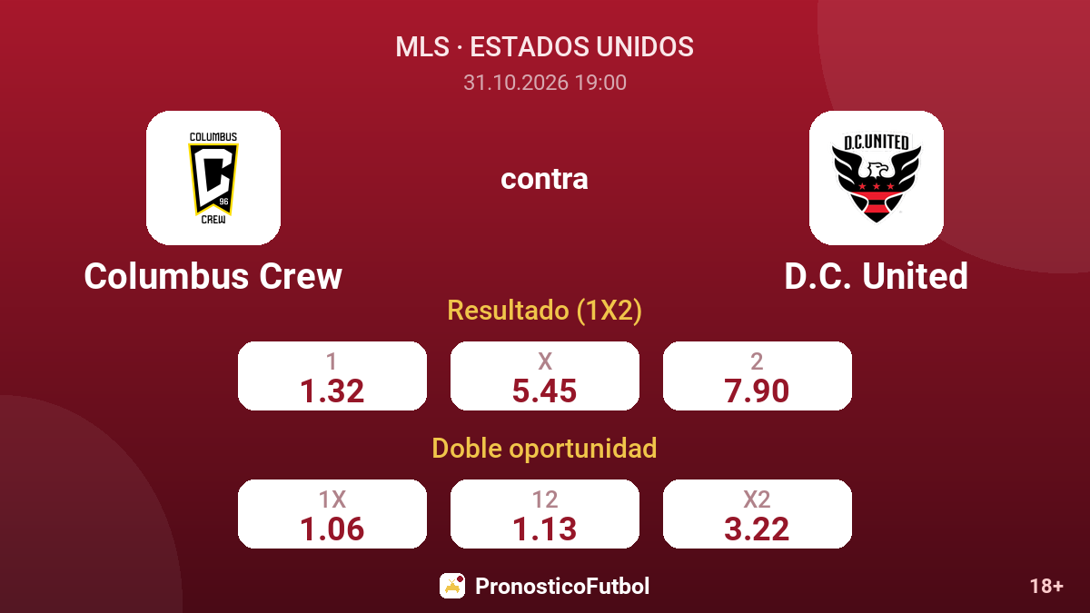 Columbus Crew - D.C. United — cuotas