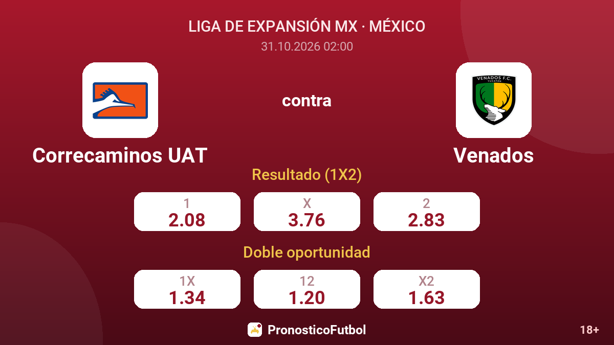 Correcaminos UAT - Venados — cuotas