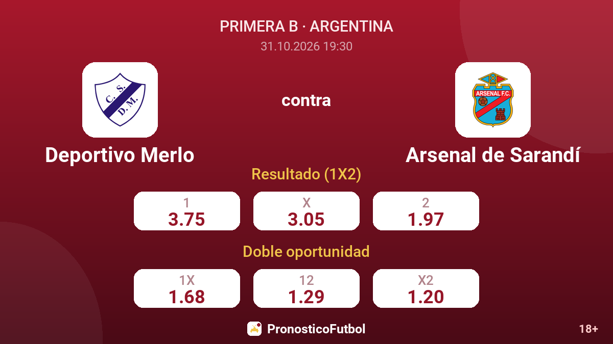 Deportivo Merlo - Arsenal de Sarandí — cuotas