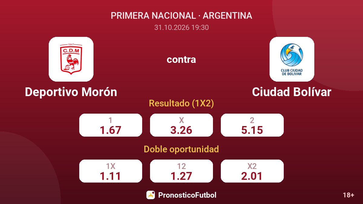 Deportivo Morón - Ciudad Bolívar — cuotas