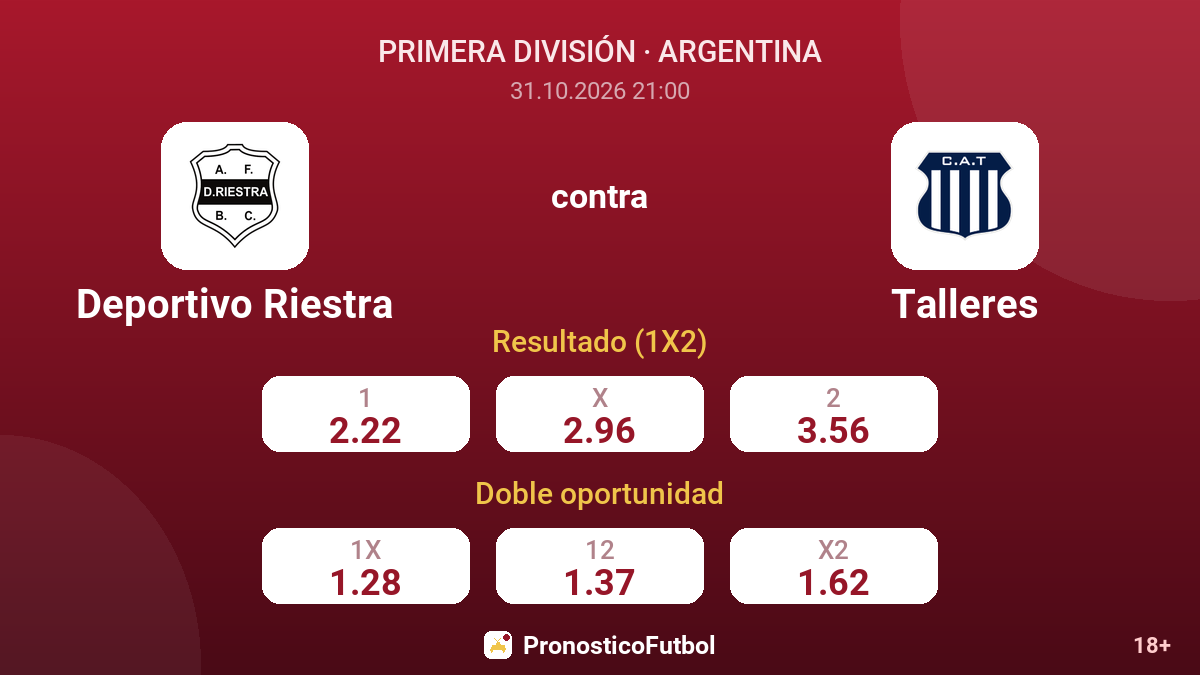 Deportivo Riestra - Talleres — cuotas