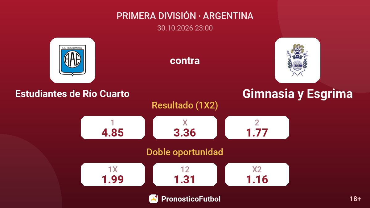 Estudiantes de Río Cuarto - Gimnasia y Esgrima — cuotas