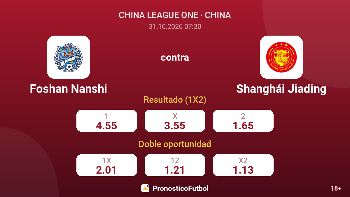 Foshan Nanshi - Shanghái Jiading — cuotas
