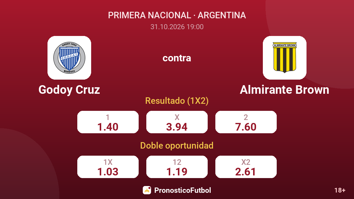 Godoy Cruz - Almirante Brown — cuotas