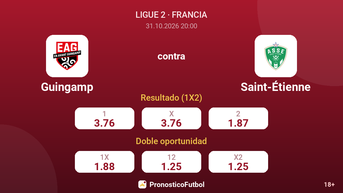 Guingamp - Saint-Étienne — cuotas