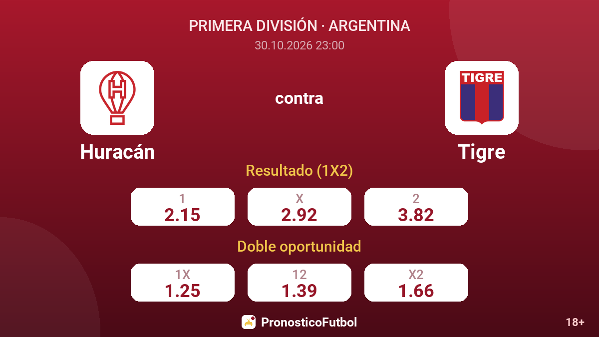 Huracán - Tigre — cuotas