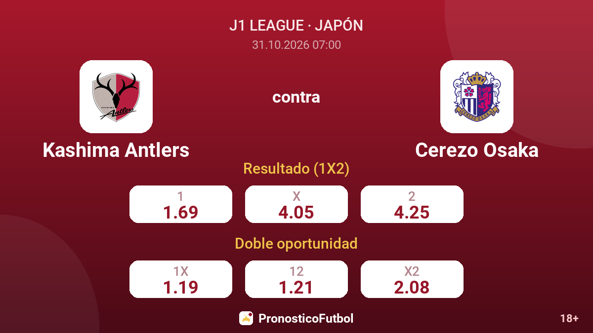 Kashima Antlers - Cerezo Osaka — cuotas