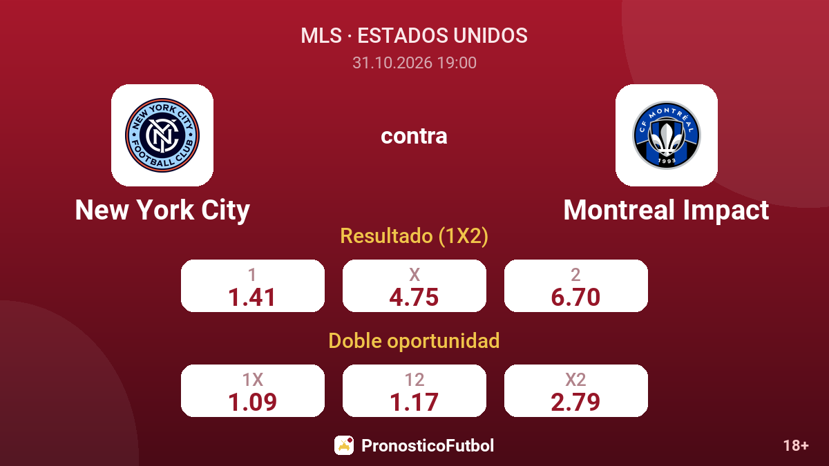 New York City - Montreal Impact — cuotas