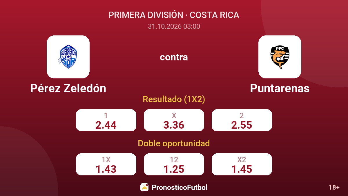 Pérez Zeledón - Puntarenas — cuotas