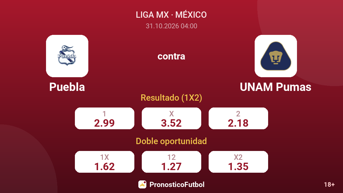 Puebla - UNAM Pumas — cuotas