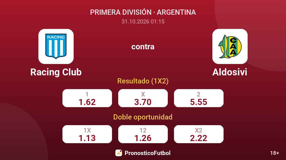Racing Club - Aldosivi — cuotas