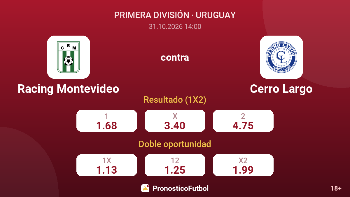 Racing Montevideo - Cerro Largo — cuotas