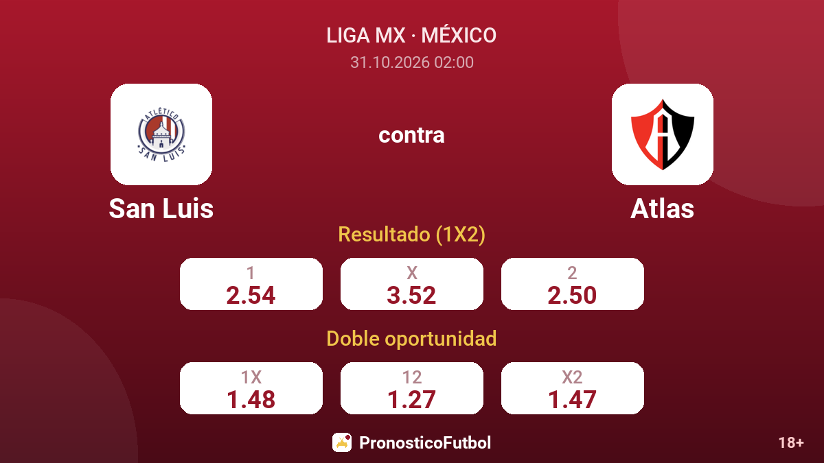 San Luis - Atlas — cuotas
