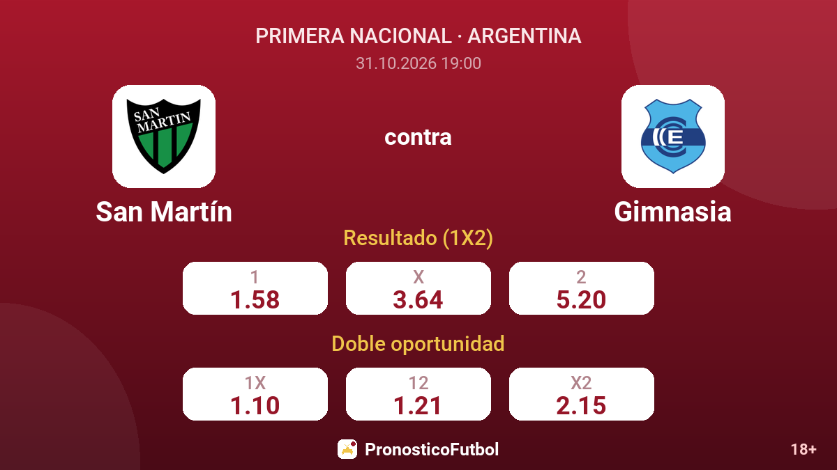 San Martín - Gimnasia — cuotas