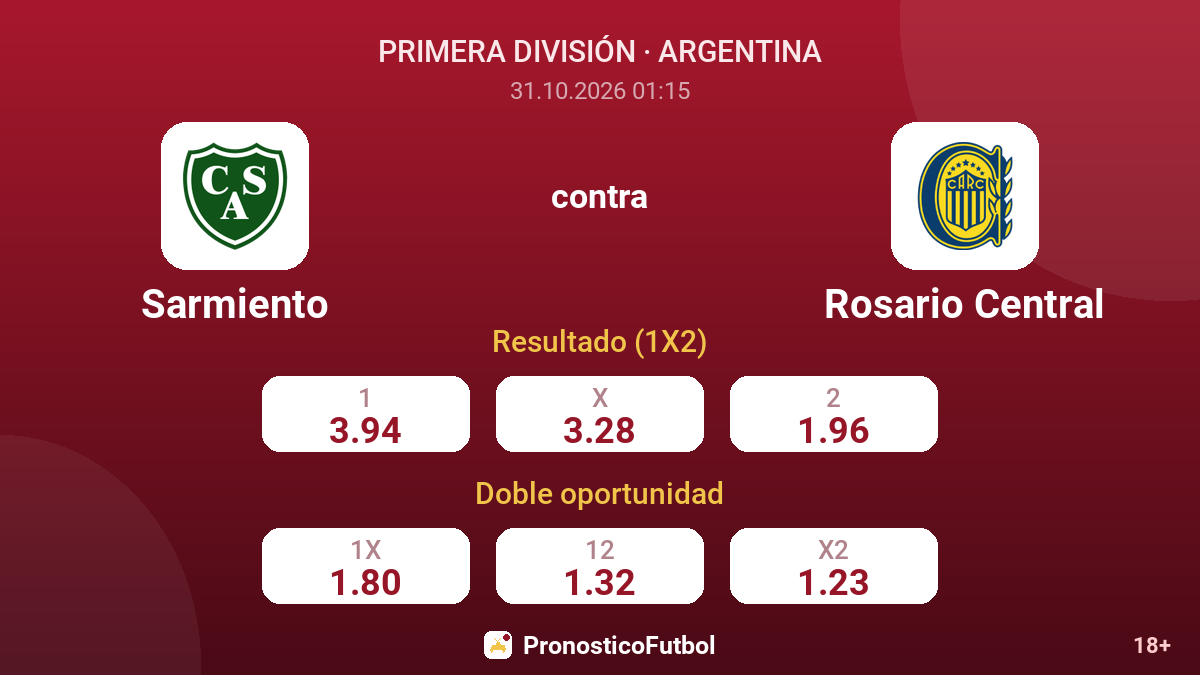 Sarmiento - Rosario Central — cuotas