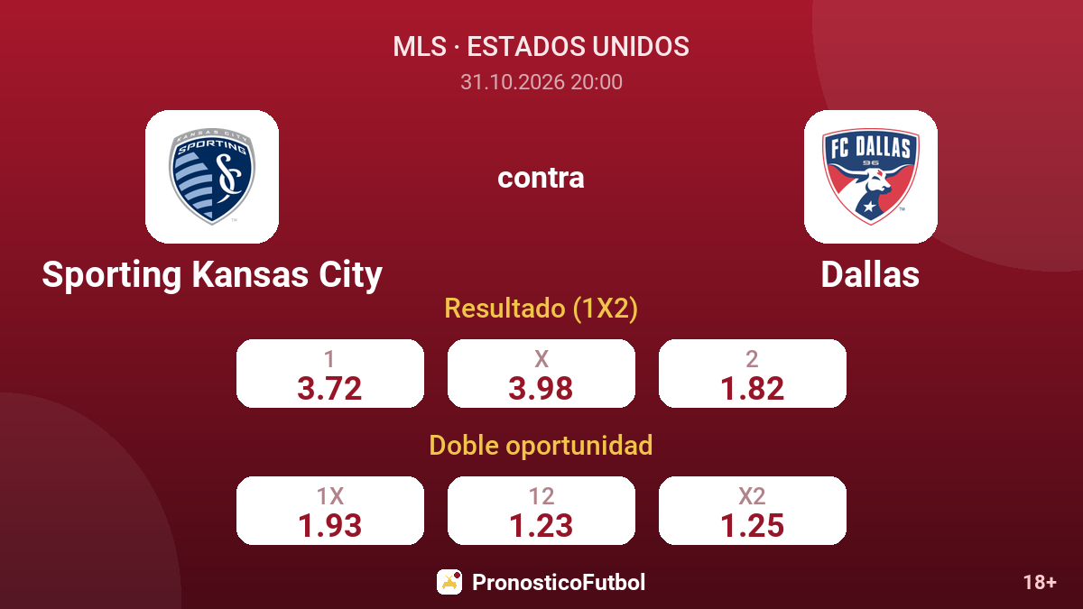 Sporting Kansas City - Dallas — cuotas