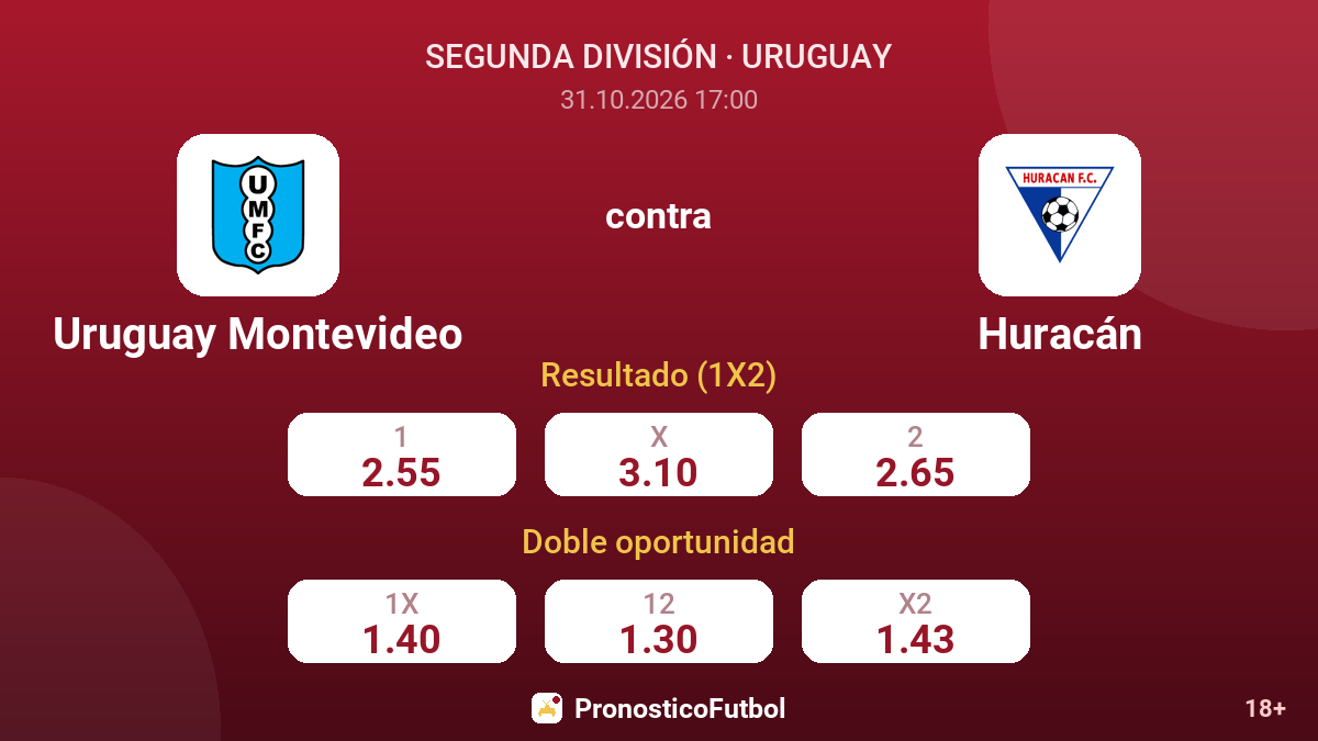 Uruguay Montevideo - Huracán — cuotas