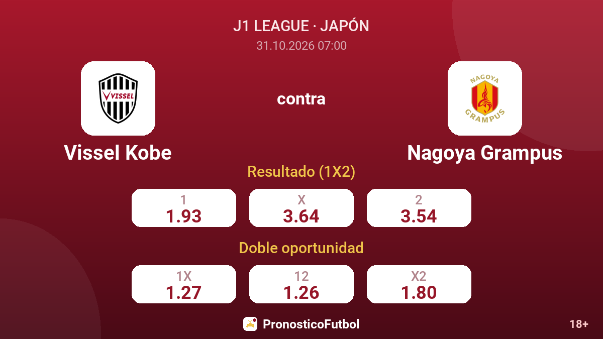 Vissel Kobe - Nagoya Grampus — cuotas