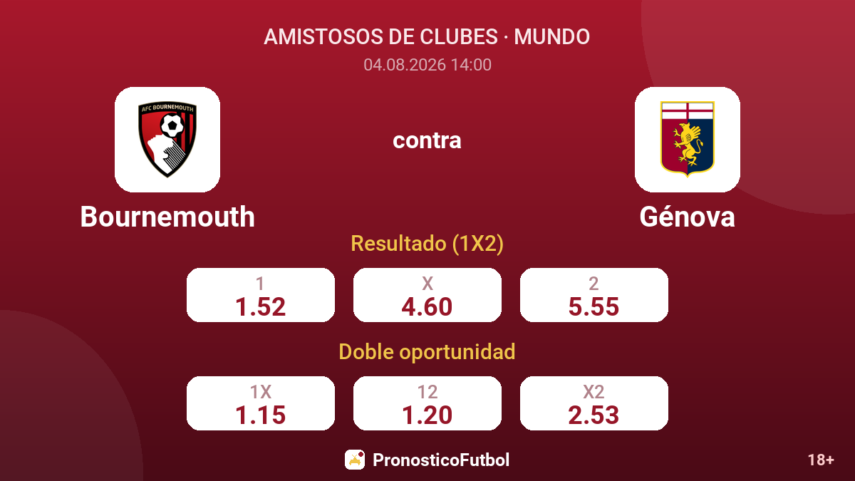 Bournemouth contra Génova — cuotas