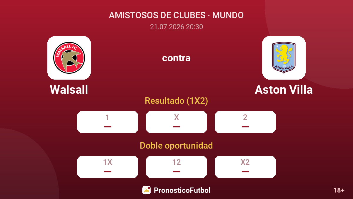 Walsall contra Aston Villa — cuotas