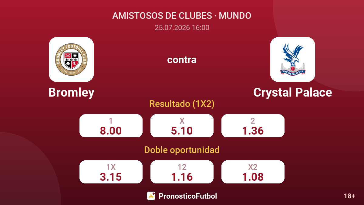 Bromley contra Crystal Palace — cuotas