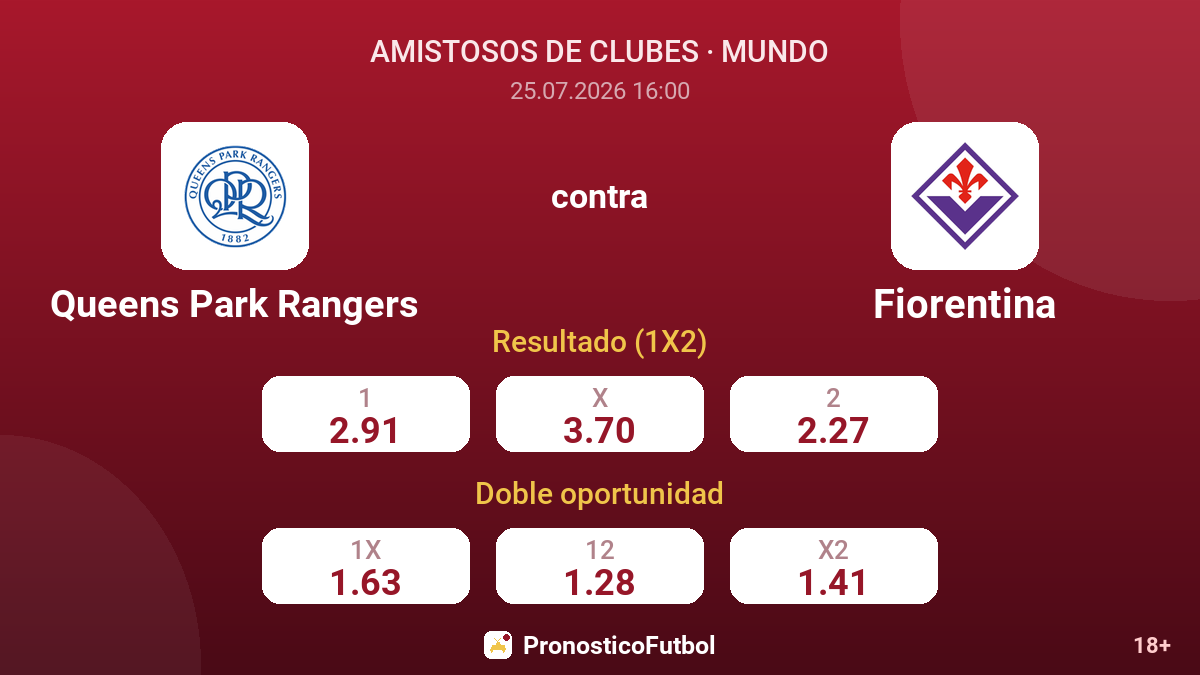 Queens Park Rangers contra Fiorentina — cuotas