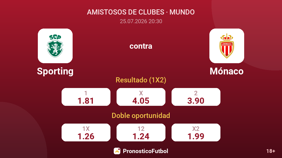 Sporting contra Mónaco — cuotas