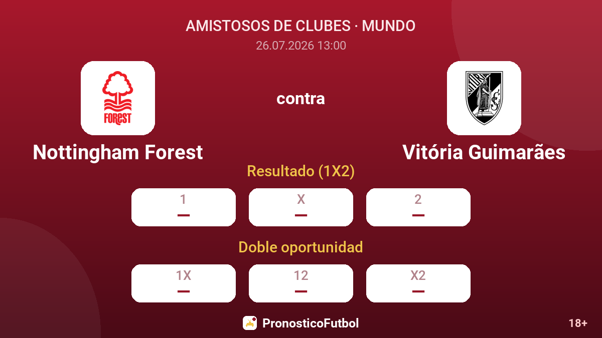 Nottingham Forest contra Vitória Guimarães — cuotas