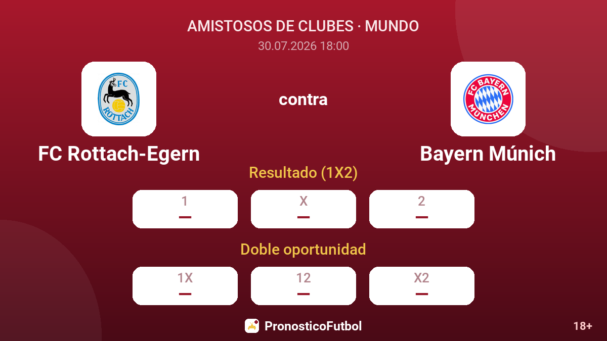 FC Rottach-Egern contra Bayern Múnich — cuotas