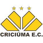 Criciúma logotipo